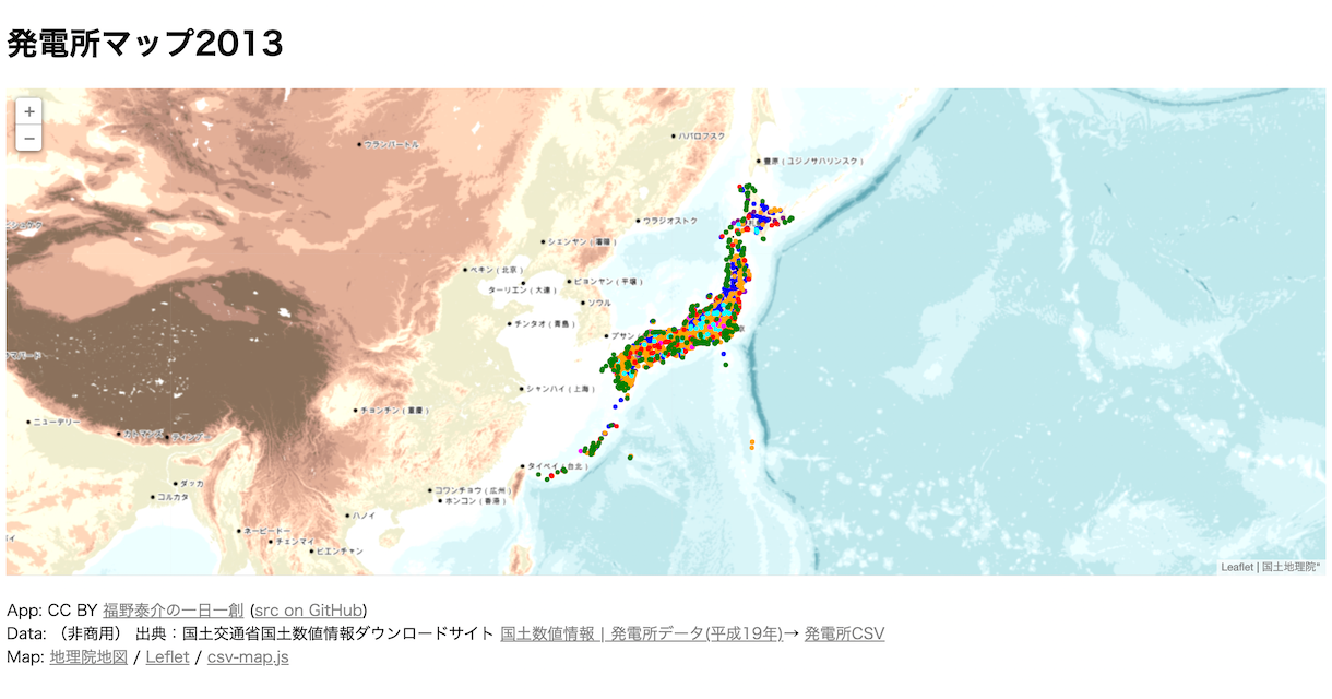 原子力エネルギーの例 - 発電