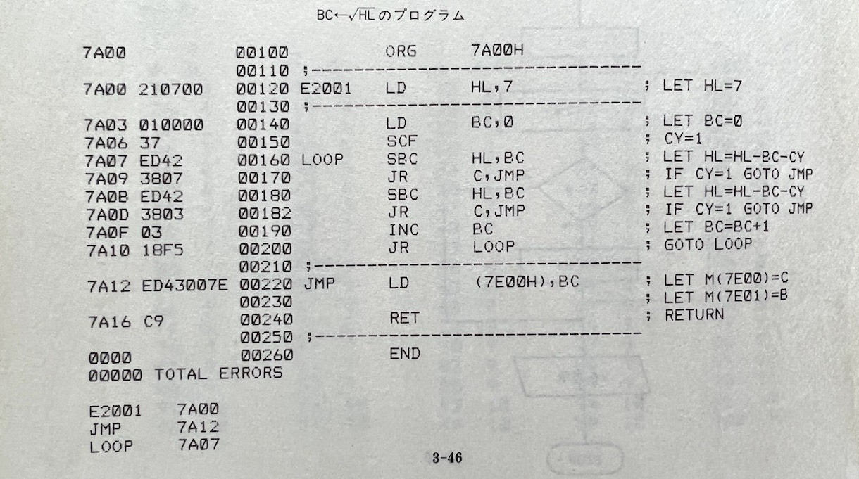 IchigoJam初号機でルートの計算、BASIC習得者のためのZ80マシン語入門 