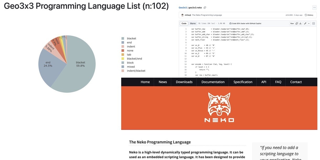 水分を吸収する植物 -