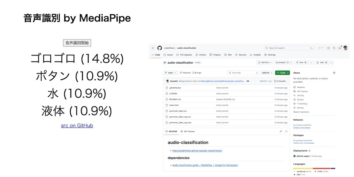 砂漠の種類 - 乾燥砂漠